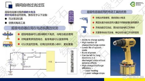 探討電動工具的關鍵技術趨勢,綠寶石多款電容技術方案講解